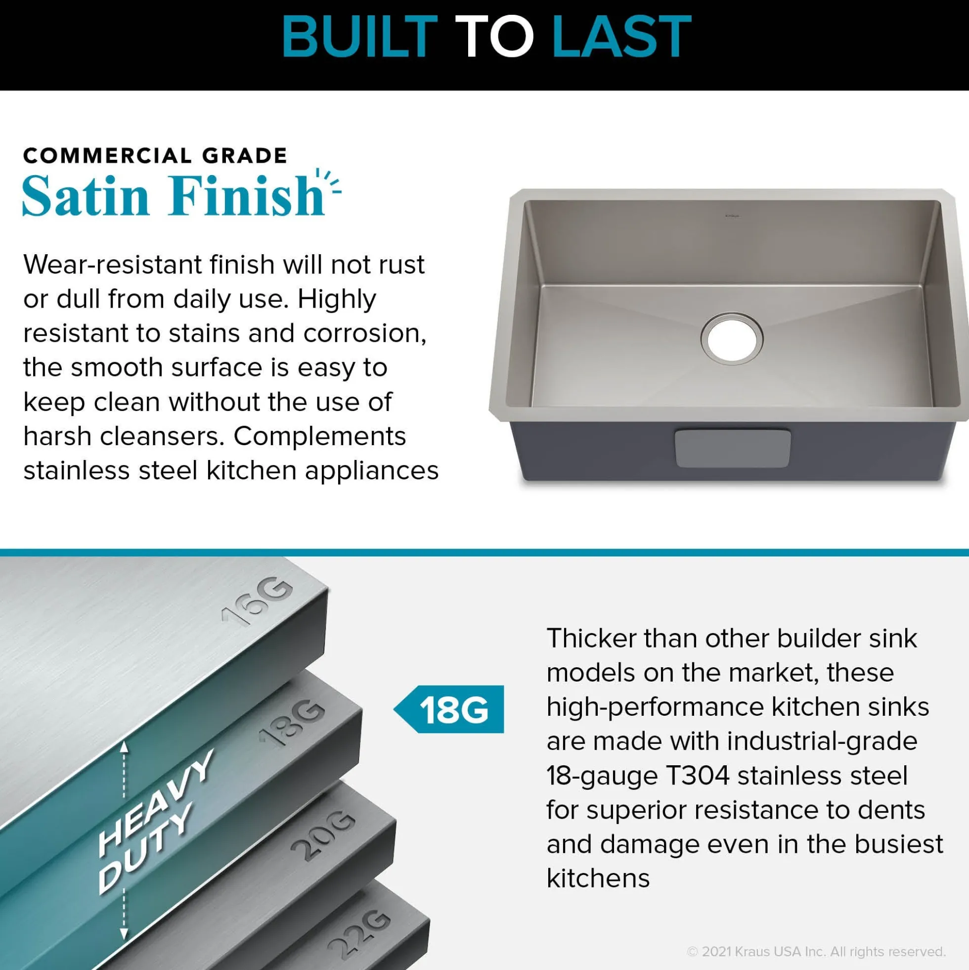 30" Stainless Steel Undermount Single Bowl Kitchen Sink (Builder Pack of 3)