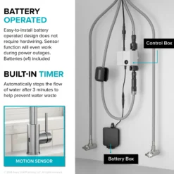 Touchless Sensor 2-Function Single Handle Pull Down Kitchen Faucet in Matte Black
