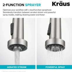 Touchless Sensor 2-Function Single Handle Pull Down Kitchen Faucet in Matte Black