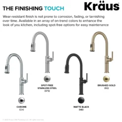 Traditional Industrial Pull-Down Single Handle Kitchen Faucet in Matte Black