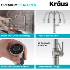 Traditional Single Handle Pull-Down Kitchen Faucet with Soap Dispenser and Deck Plate in Spot Free Stainless Steel