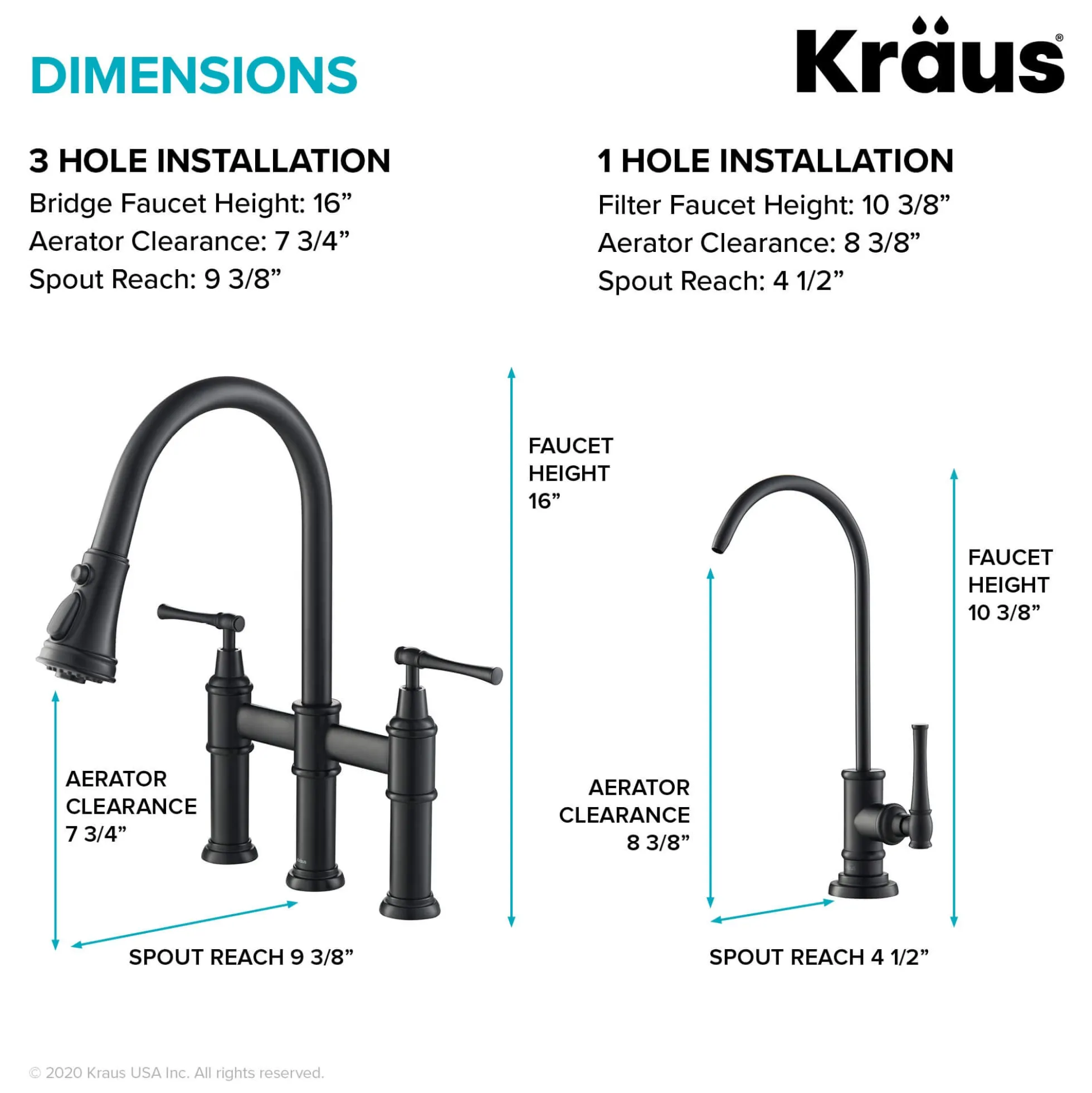 Transitional Bridge Kitchen Faucet and Water Filter Faucet Combo in Matte Black