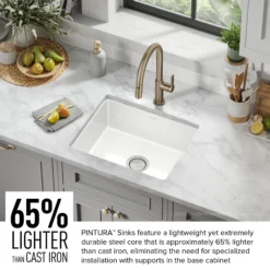 21” Undermount Porcelain Enameled Steel Single Bowl Kitchen Sink in White