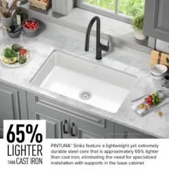 32” Undermount Porcelain Enameled Steel Single Bowl Kitchen Sink in White