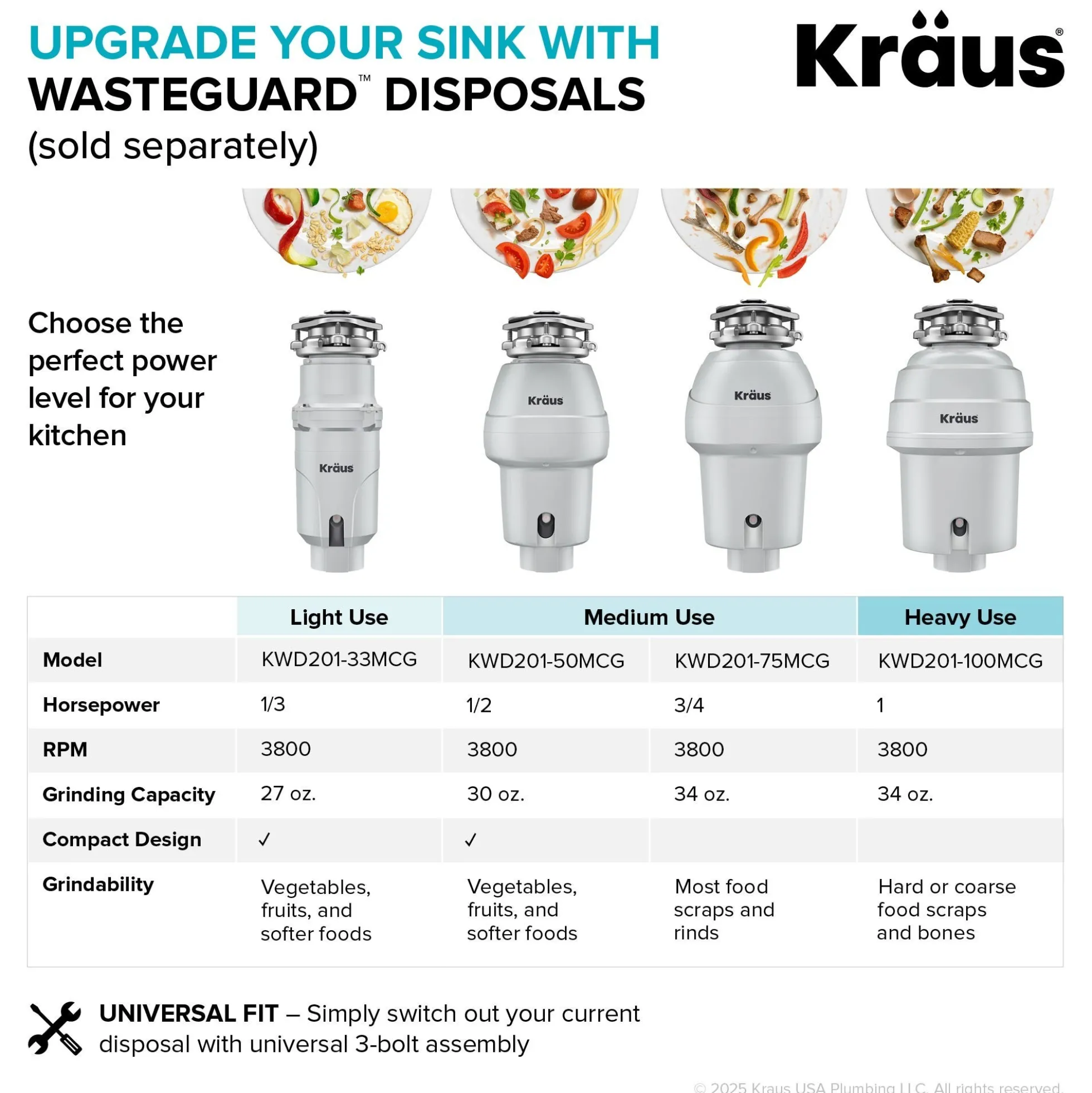 28" Undermount Single Bowl 16 Gauge Stainless Steel Kitchen Sink