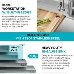 Workstation 28” Drop-In / Undermount 18 Gauge Stainless Steel Single Bowl Kitchen Sink with Accessories