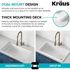 Workstation 33” Drop-In / Undermount Fireclay Single Bowl Kitchen Sink in Gloss White