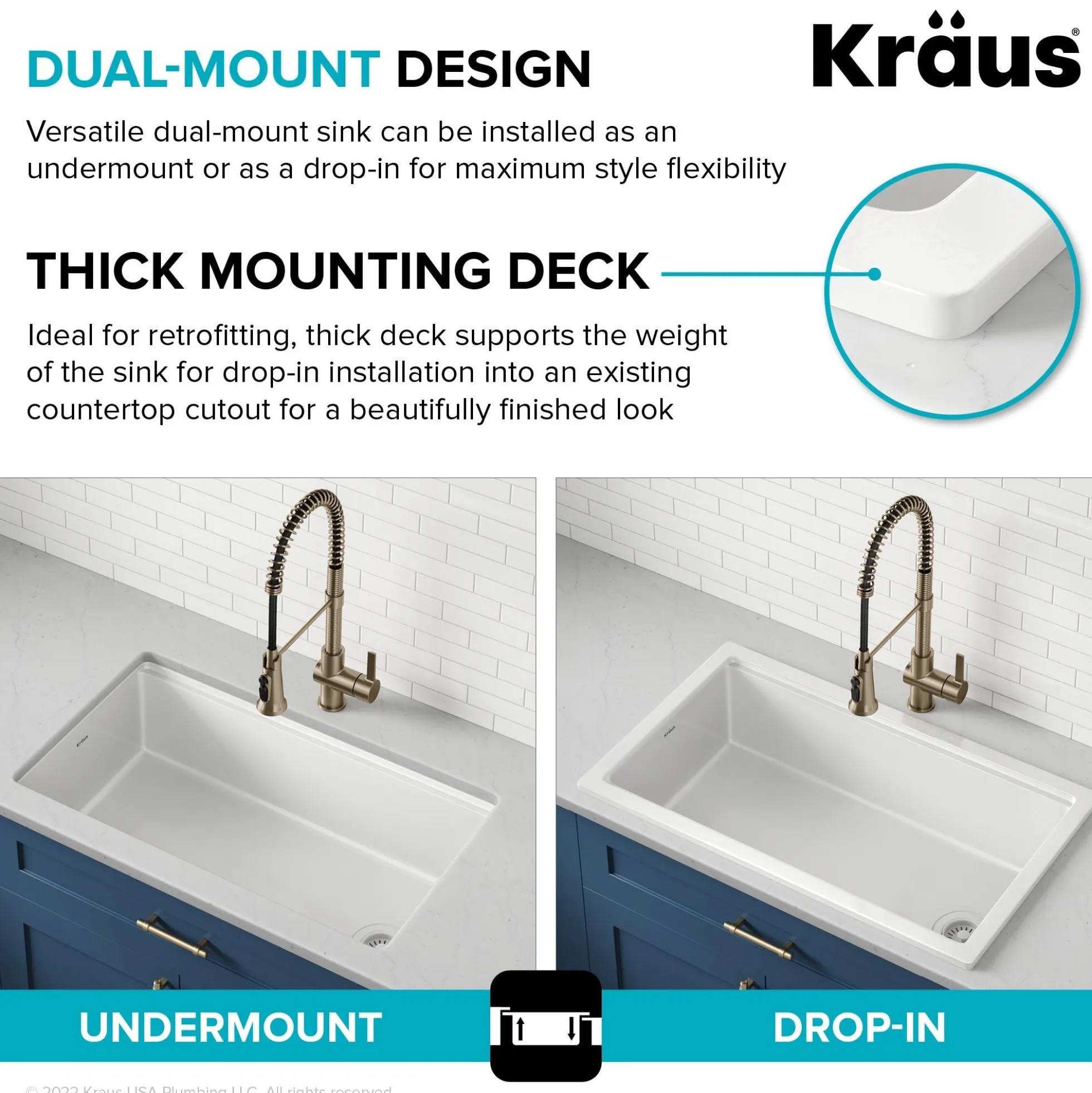 Workstation 33” Drop-In / Undermount Fireclay Single Bowl Kitchen Sink in Gloss White