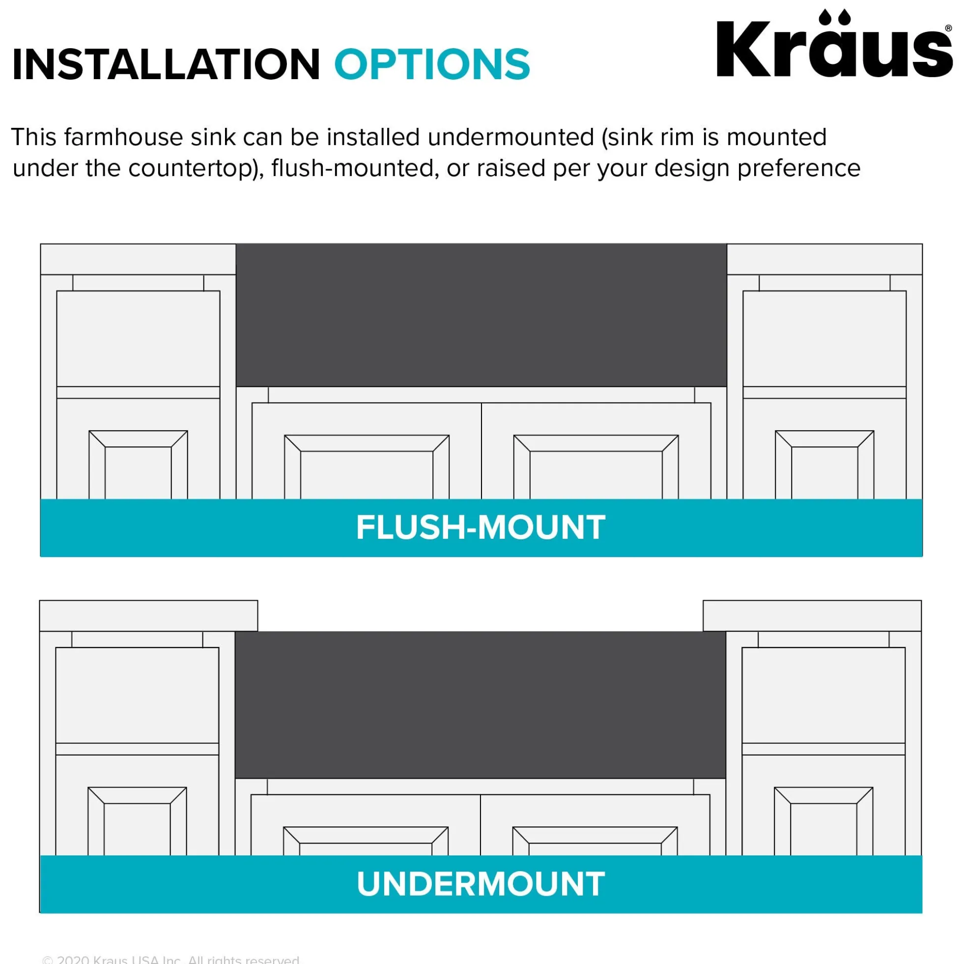Workstation 33" Reversible Apron Front Farmhouse Fireclay Single Bowl Kitchen Sink in Gloss White